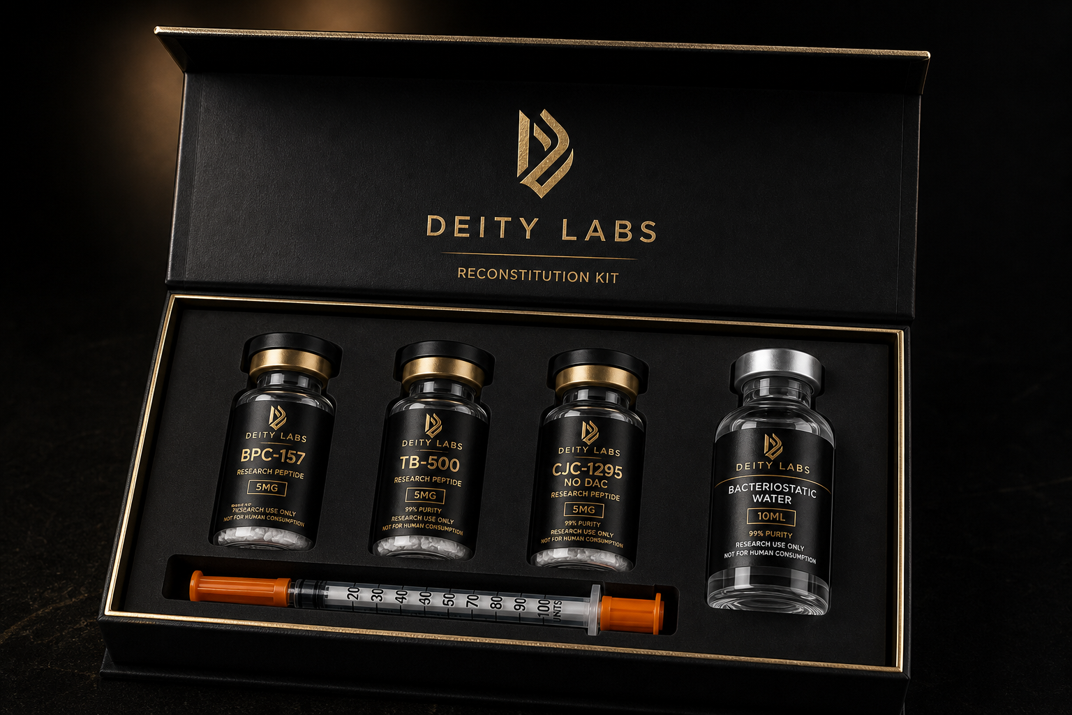 DEITY LABS reconstitution kit with research vials, bacteriostatic water, and syringe